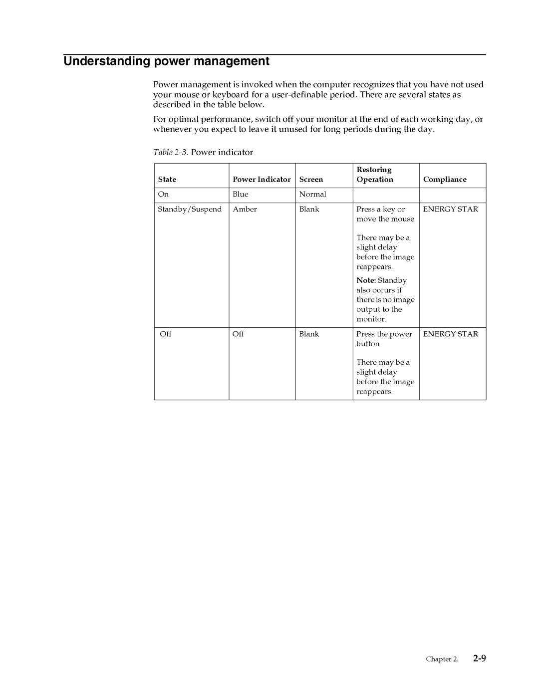 Lenovo 3794HB1 user manual Understanding power management, Restoring State Power Indicator Screen Operation Compliance 