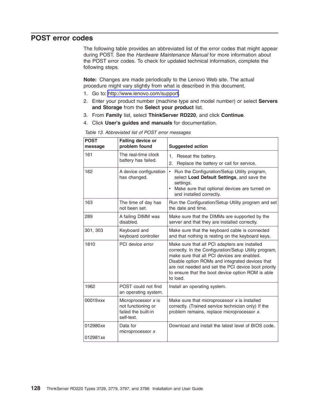 Lenovo 3797 manual Post error codes 