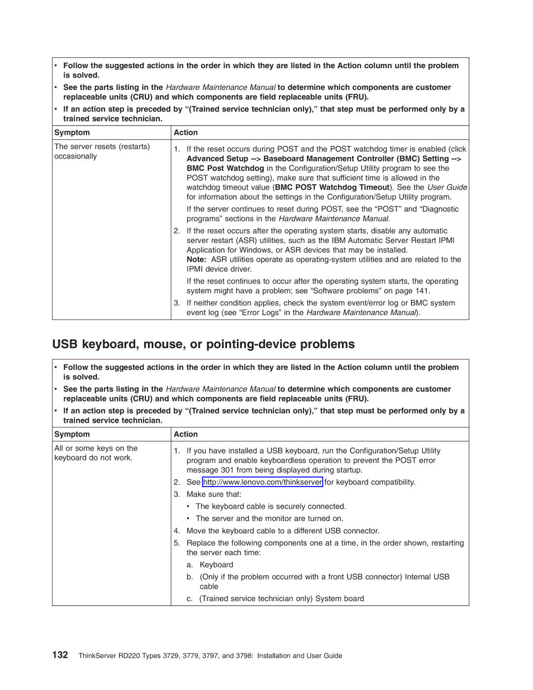 Lenovo 3797 manual USB keyboard, mouse, or pointing-device problems 