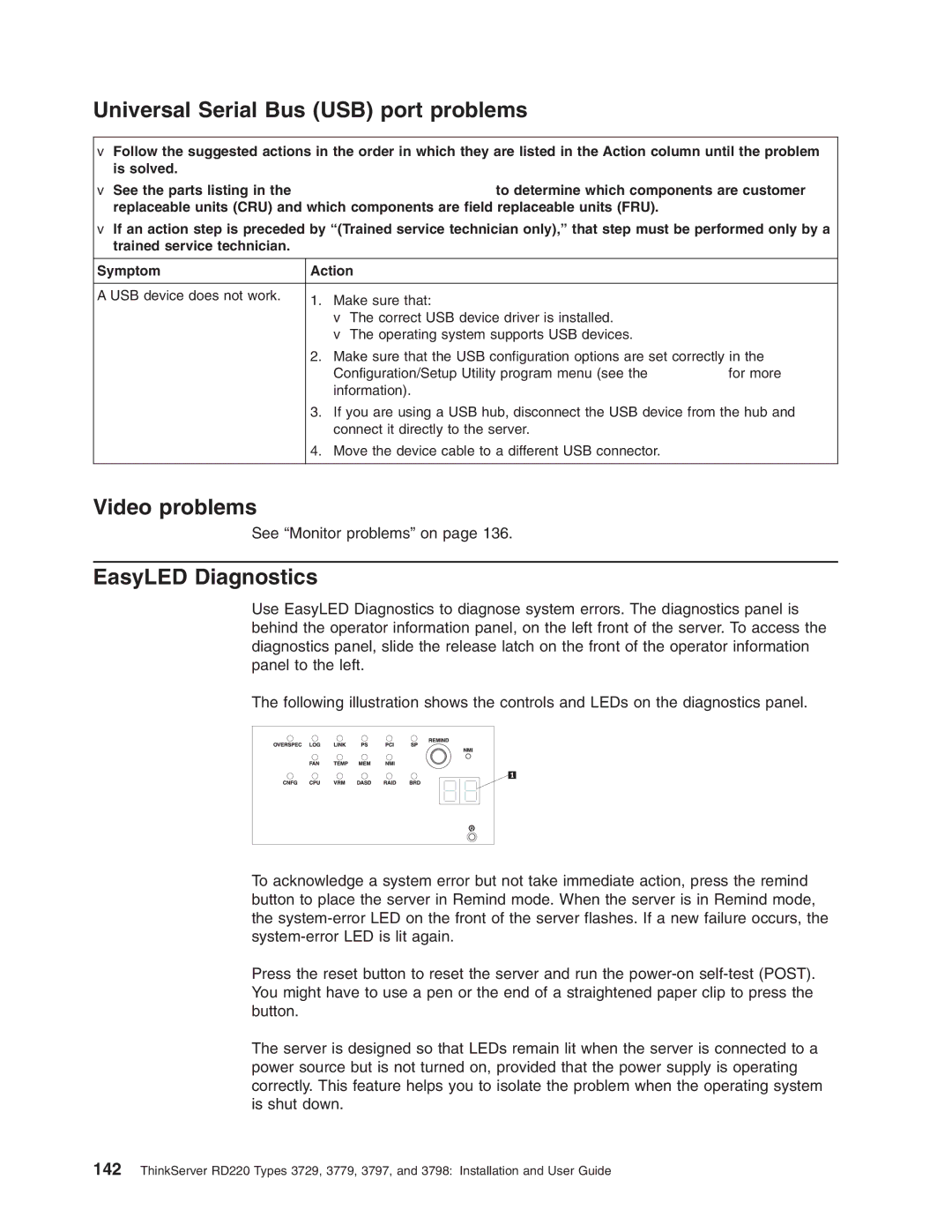 Lenovo 3797 manual Universal Serial Bus USB port problems, Video problems, EasyLED Diagnostics 