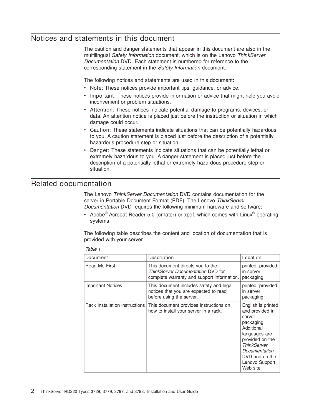 Lenovo 3797 manual Related documentation, Document Description Location 