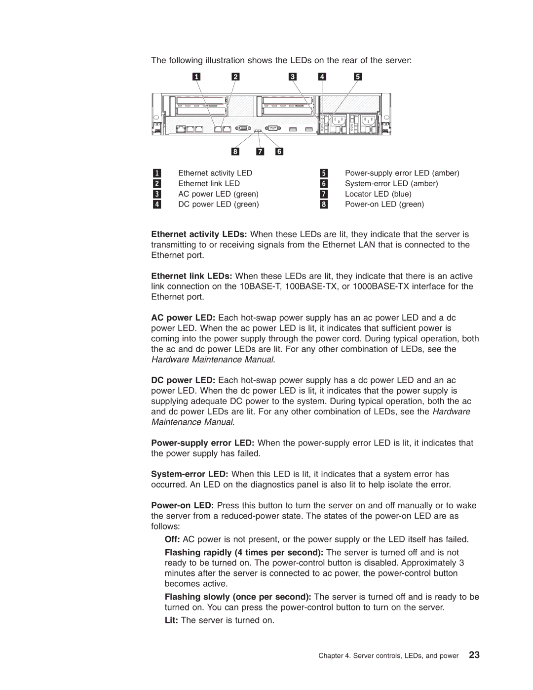 Lenovo 3797 manual Ethernet activity LED 