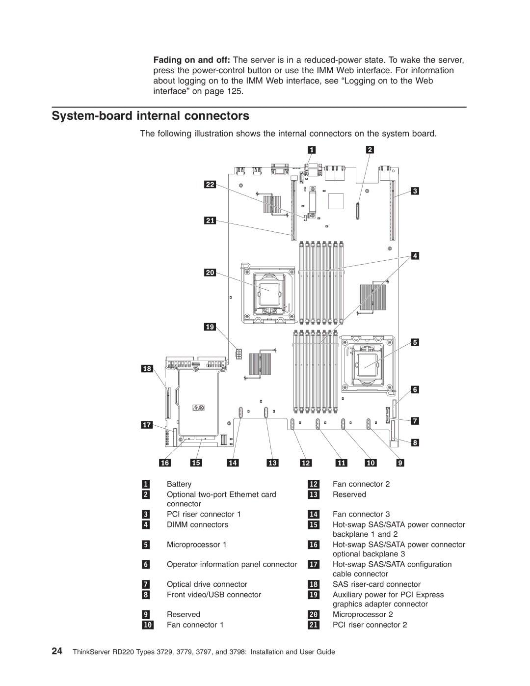 Lenovo 3797 manual System-board internal connectors 