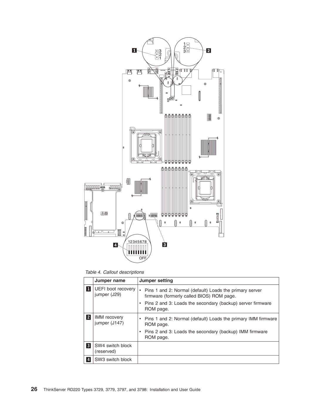 Lenovo 3797 manual Jumper name Jumper setting 