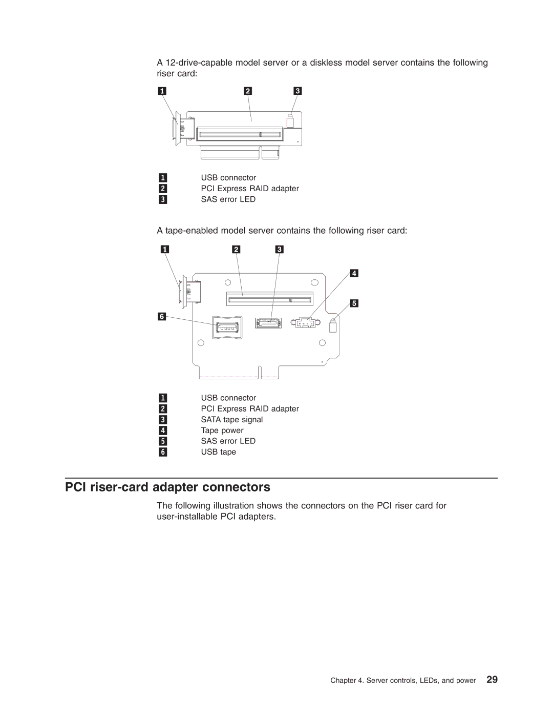 Lenovo 3797 manual PCI riser-card adapter connectors, Tape-enabled model server contains the following riser card 