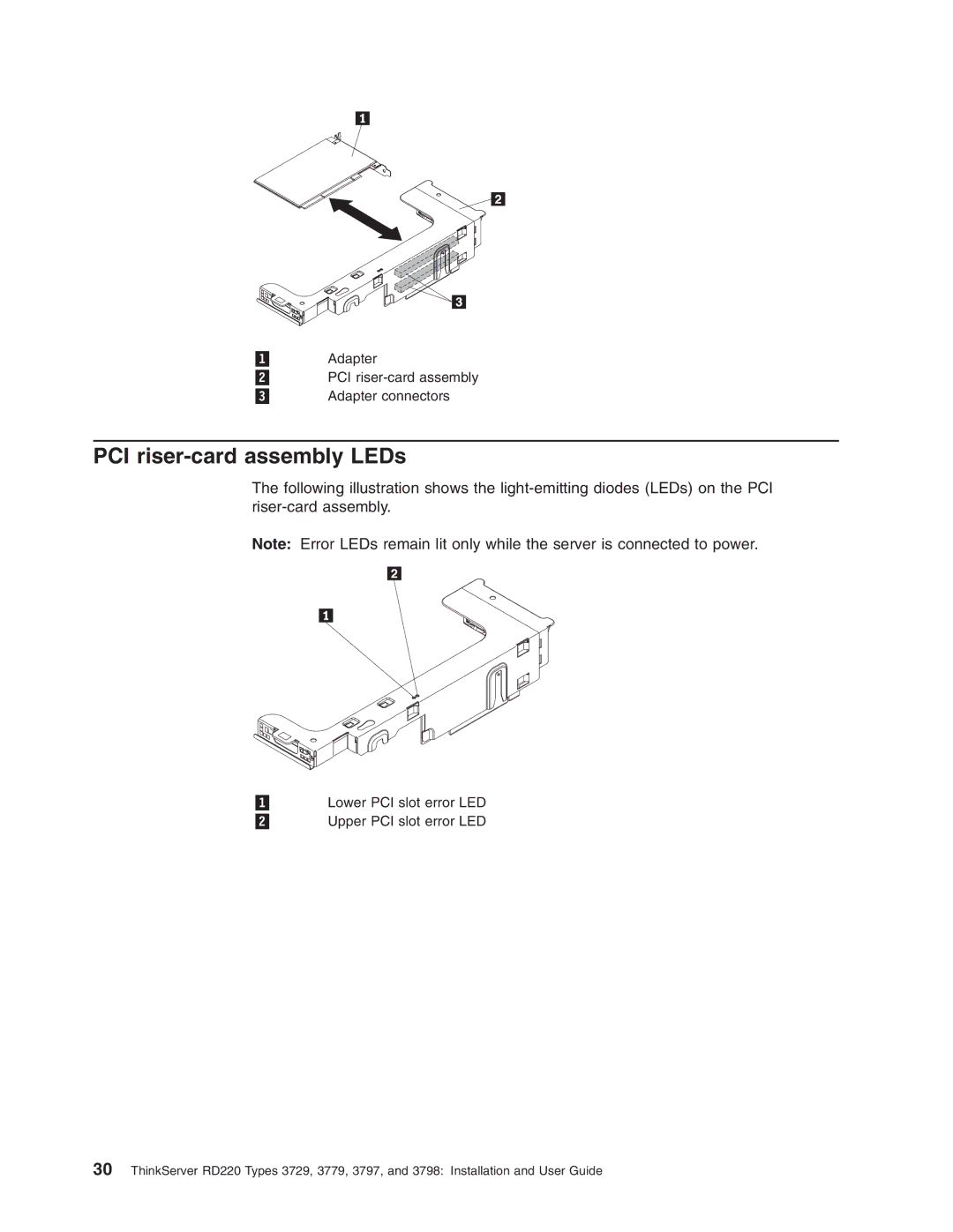 Lenovo 3797 manual PCI riser-card assembly LEDs 