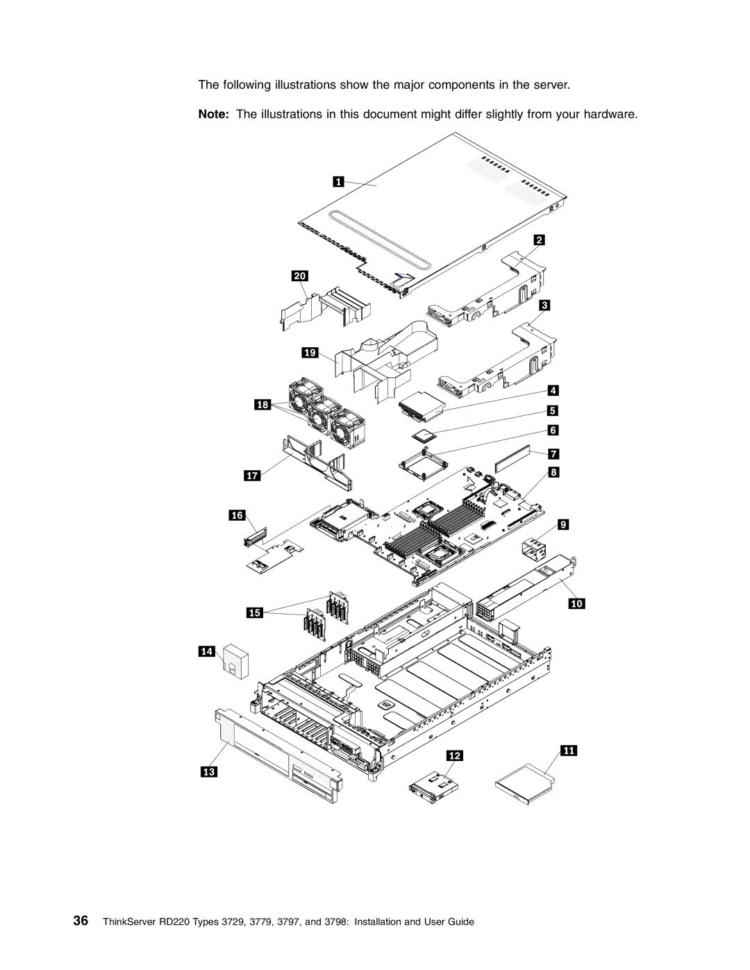 Lenovo 3797 manual 