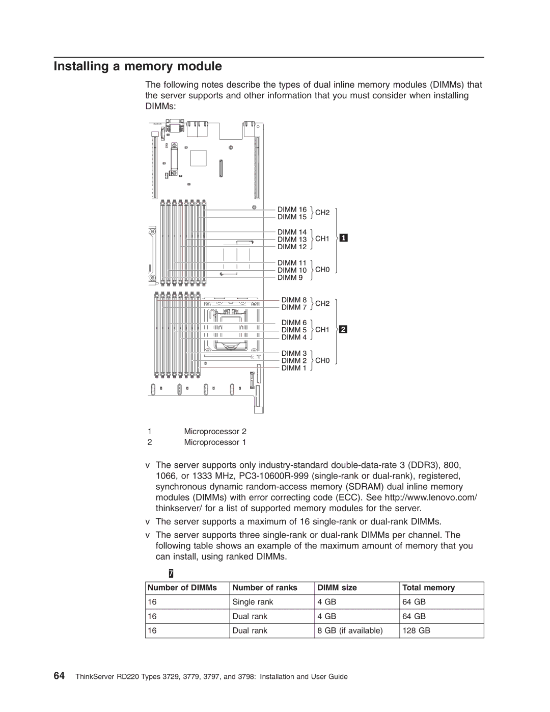 Lenovo 3797 manual Installing a memory module, Number of DIMMs Number of ranks Dimm size Total memory 