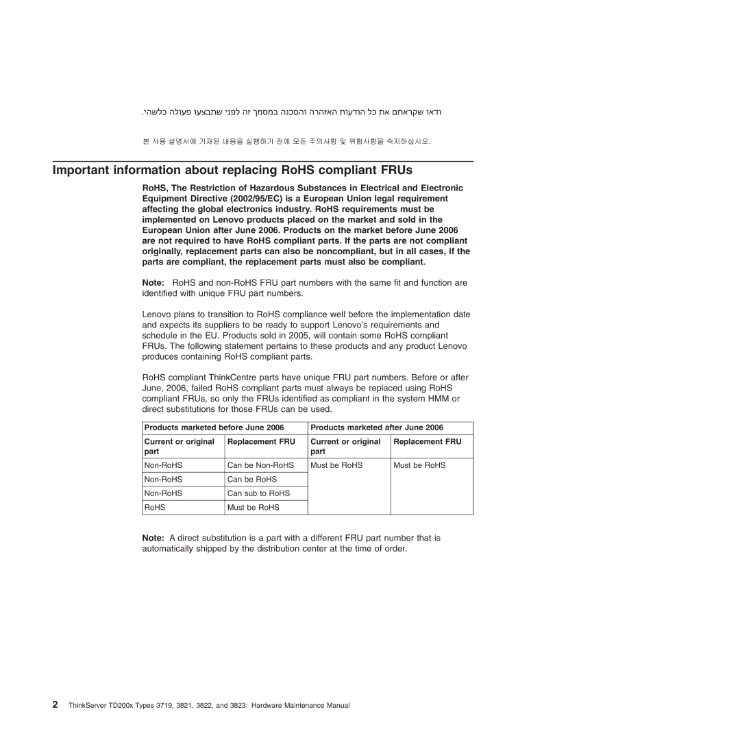 Lenovo 3719, 3821, 3822, 3823 manual Important information about replacing RoHS compliant FRUs 