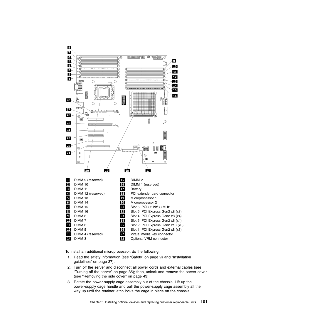 Lenovo 3817, 3836, 3809, 3826, 3724, 3824, 3808, 3815 manual Dimm 