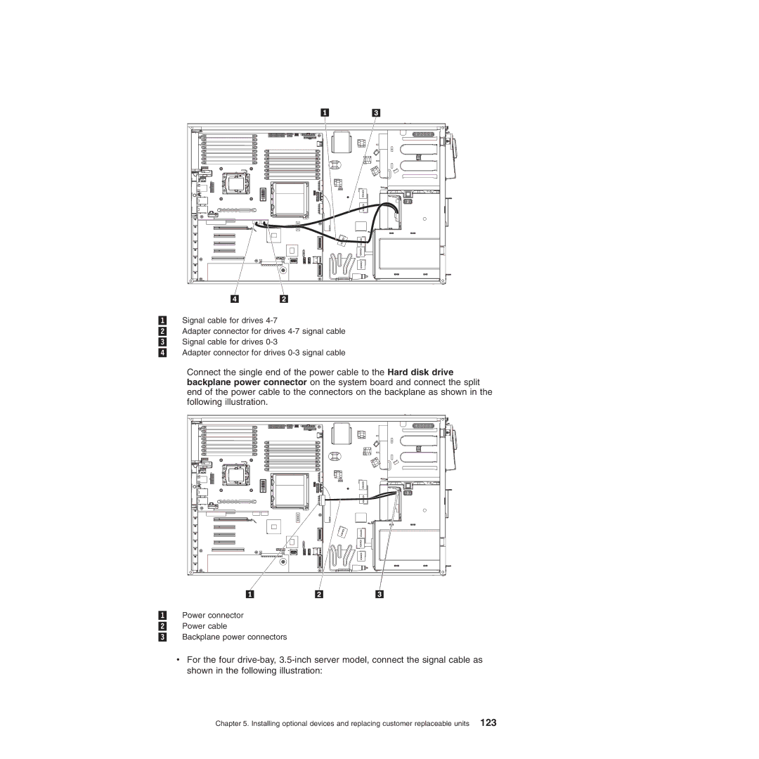 Lenovo 3808, 3836, 3809, 3826, 3724, 3824, 3815, 3817 manual 