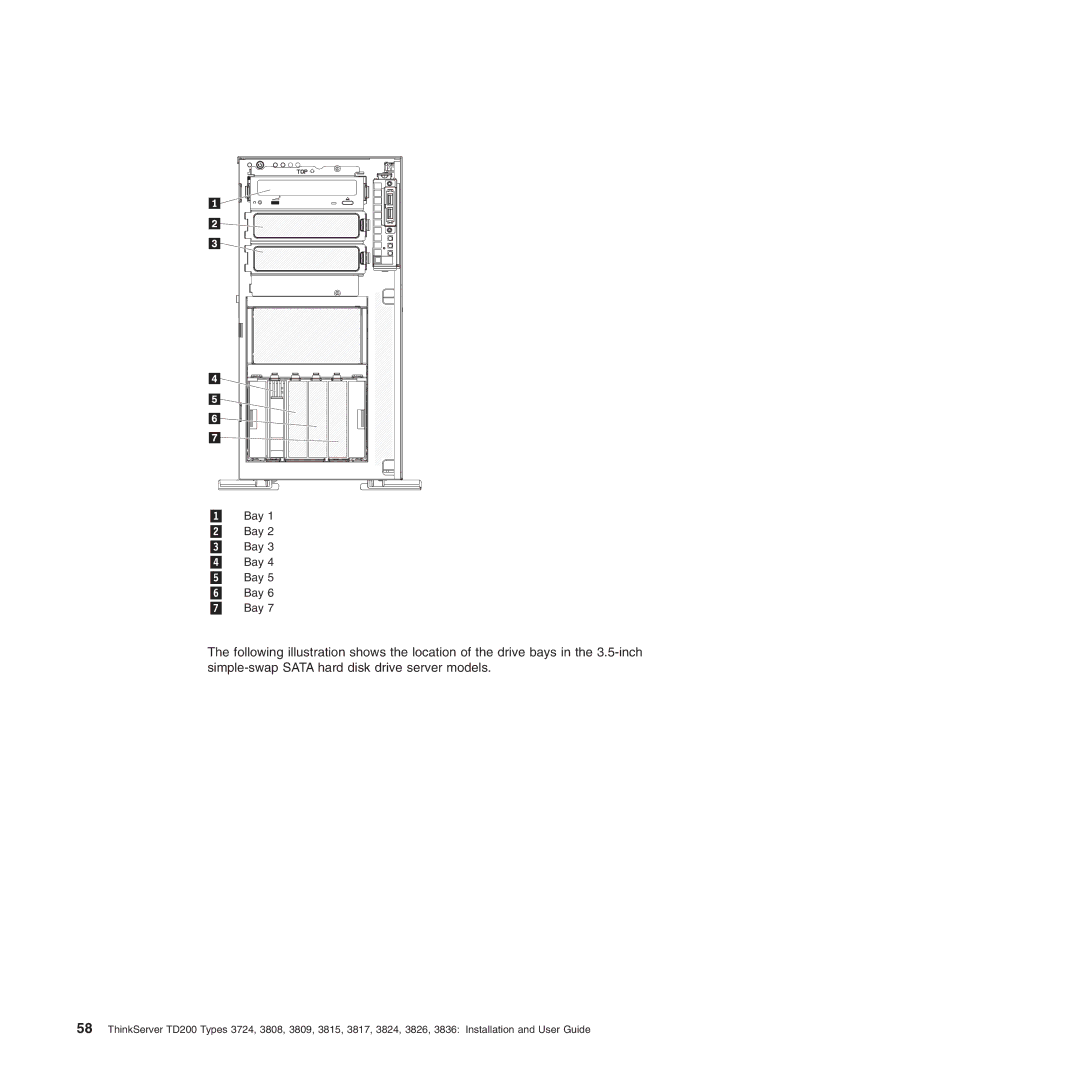 Lenovo 3824, 3836, 3809, 3826, 3724, 3808, 3815, 3817 manual 7 