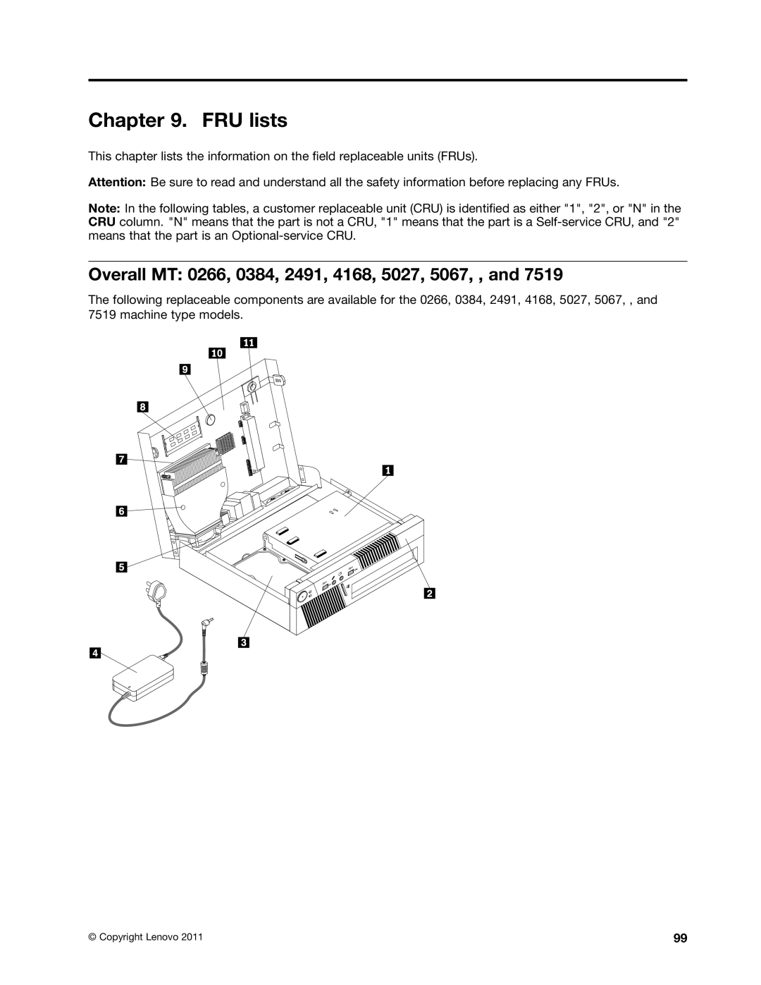 Lenovo 7516, 7519 manual FRU lists, Overall MT 0266, 0384, 2491, 4168, 5027, 5067 