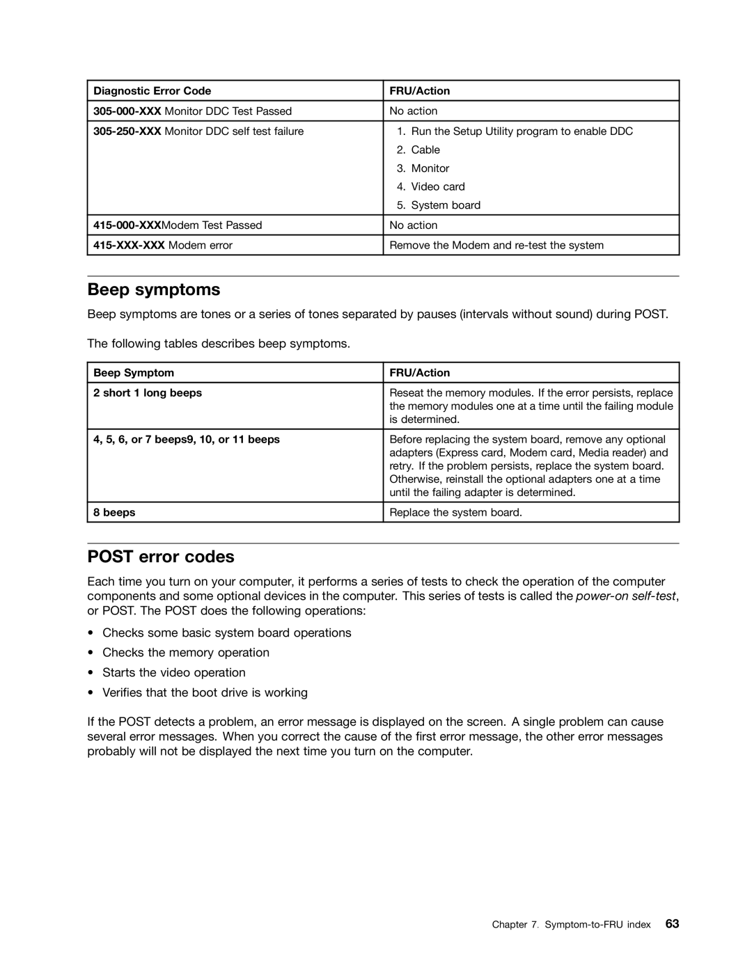 Lenovo 5027, 384, 4168, 5067, 7516, 7519, 266, 2491 manual Beep symptoms, Post error codes 