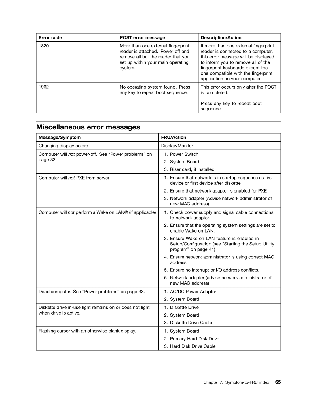 Lenovo 2491, 384, 4168, 5067, 7516, 7519, 5027, 266 manual Miscellaneous error messages, Message/Symptom FRU/Action 