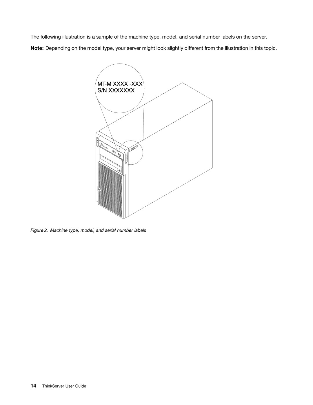 Lenovo 391, 387, 393, 389, 388, 441, 390, 392 manual Machine type, model, and serial number labels 