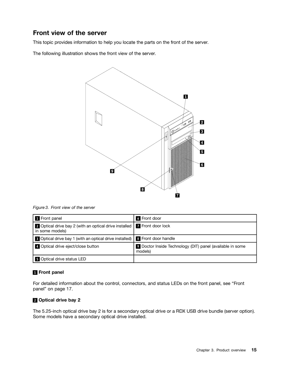 Lenovo 389, 387, 393, 391, 388, 441, 390, 392 manual Front view of the server, Front panel, Optical drive bay 