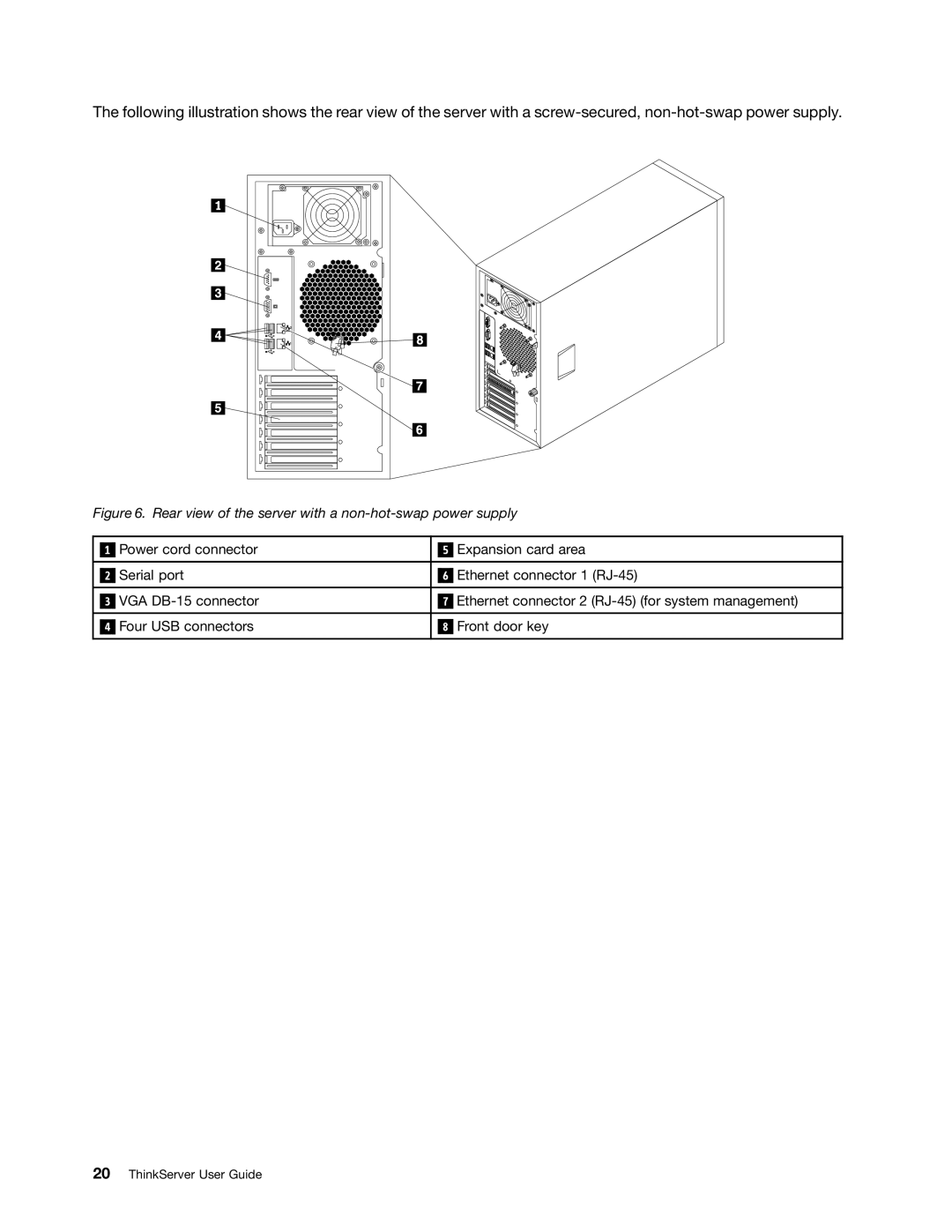 Lenovo 387, 393, 391, 389, 388, 441, 390, 392 manual Rear view of the server with a non-hot-swap power supply 