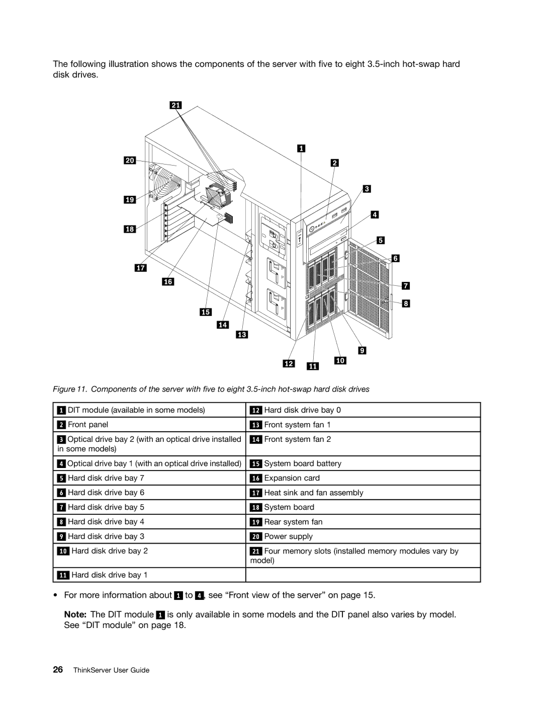 Lenovo 390, 387, 393, 391, 389, 388, 441, 392 manual For more information about See Front view of the server on 