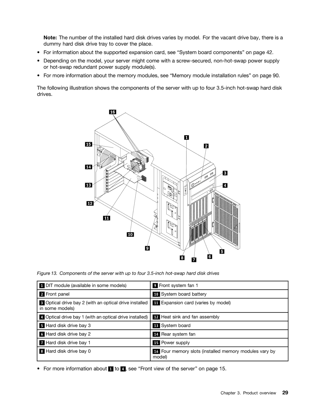 Lenovo 393, 387, 391, 389, 388, 441, 390, 392 manual For more information about See Front view of the server on 