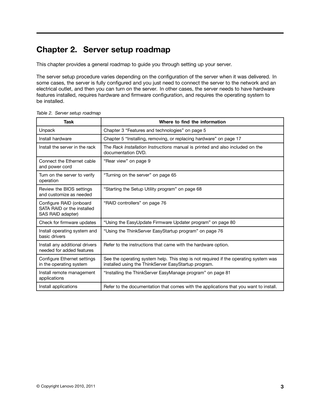 Lenovo 1044, 4011, 4010, 1043 manual Server setup roadmap, Task Where to find the information 