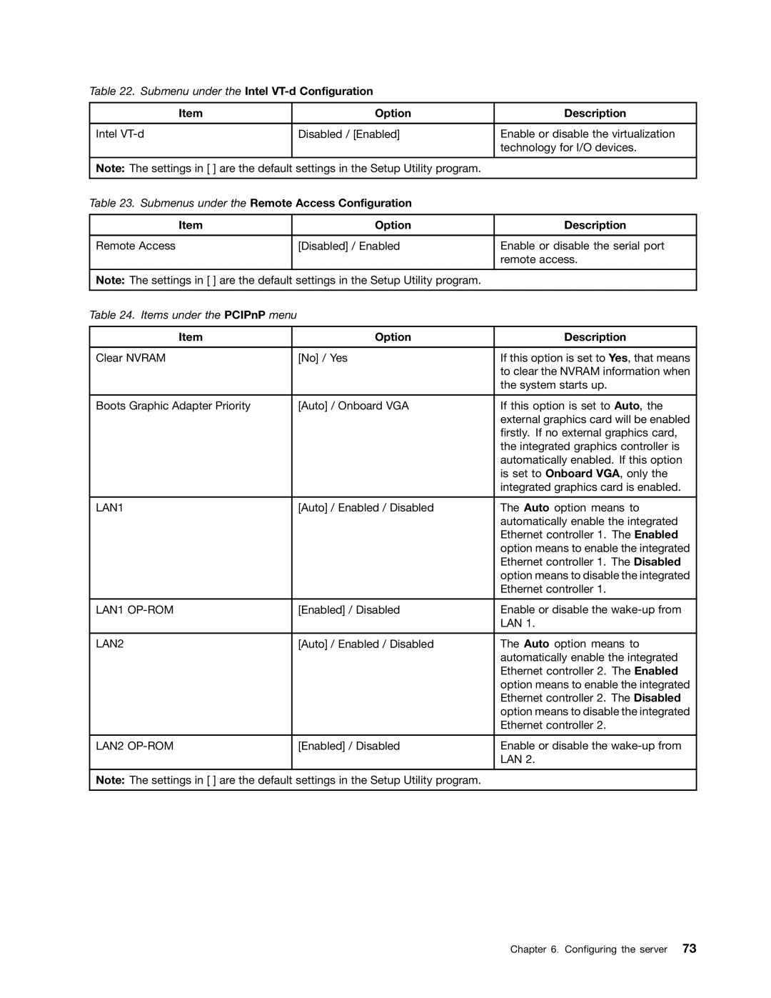 Lenovo 1043, 4011, 1044, 4010 manual Submenu under the Intel VT-d Configuration 