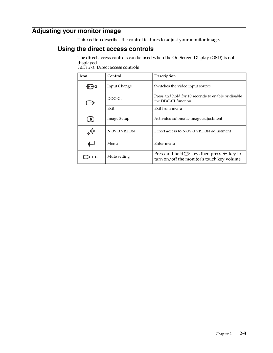 Lenovo 4015LS1 user manual Adjusting your monitor image, Using the direct access controls, Icon Control Description, Ddc-Ci 