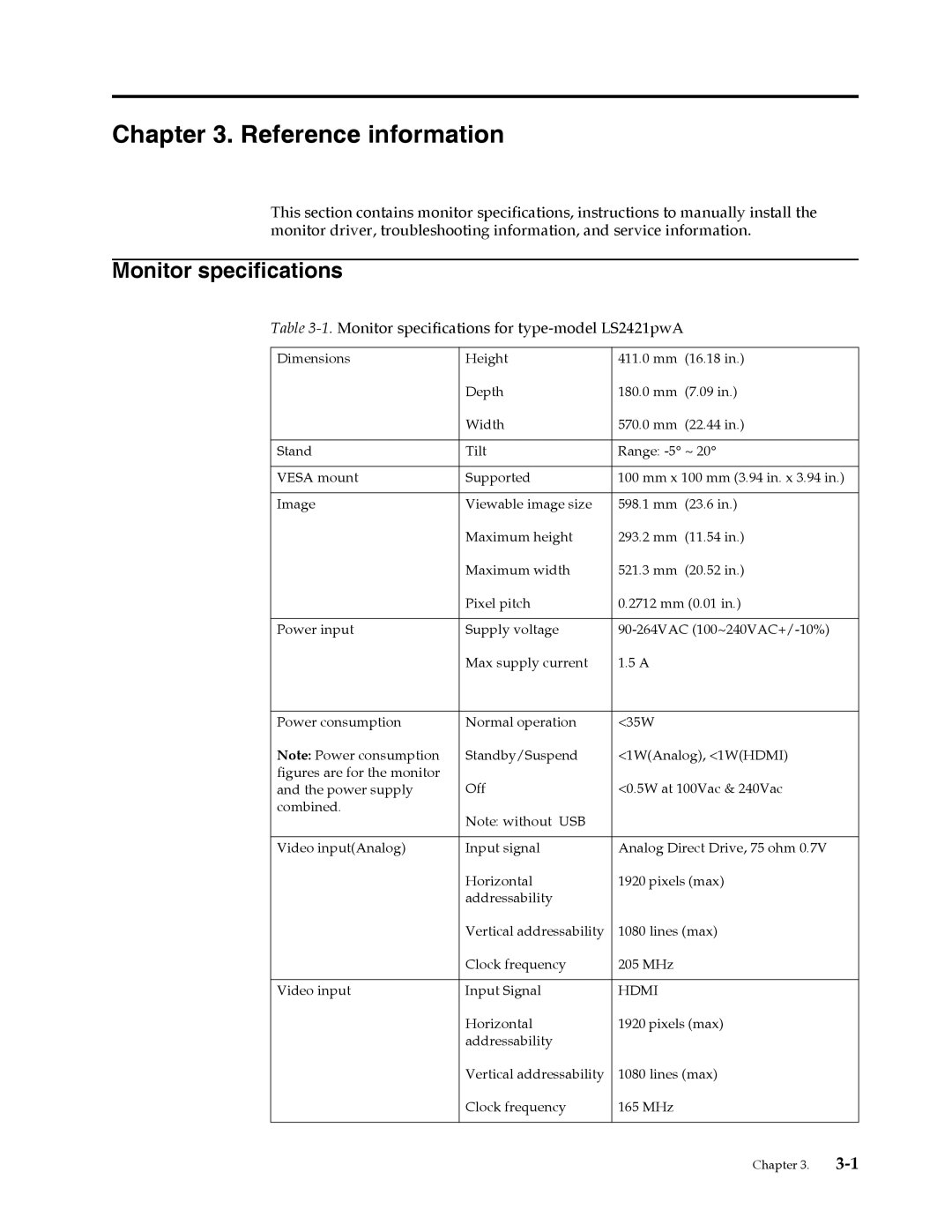 Lenovo 4015LS1 user manual Reference information, Monitor specifications, Hdmi 