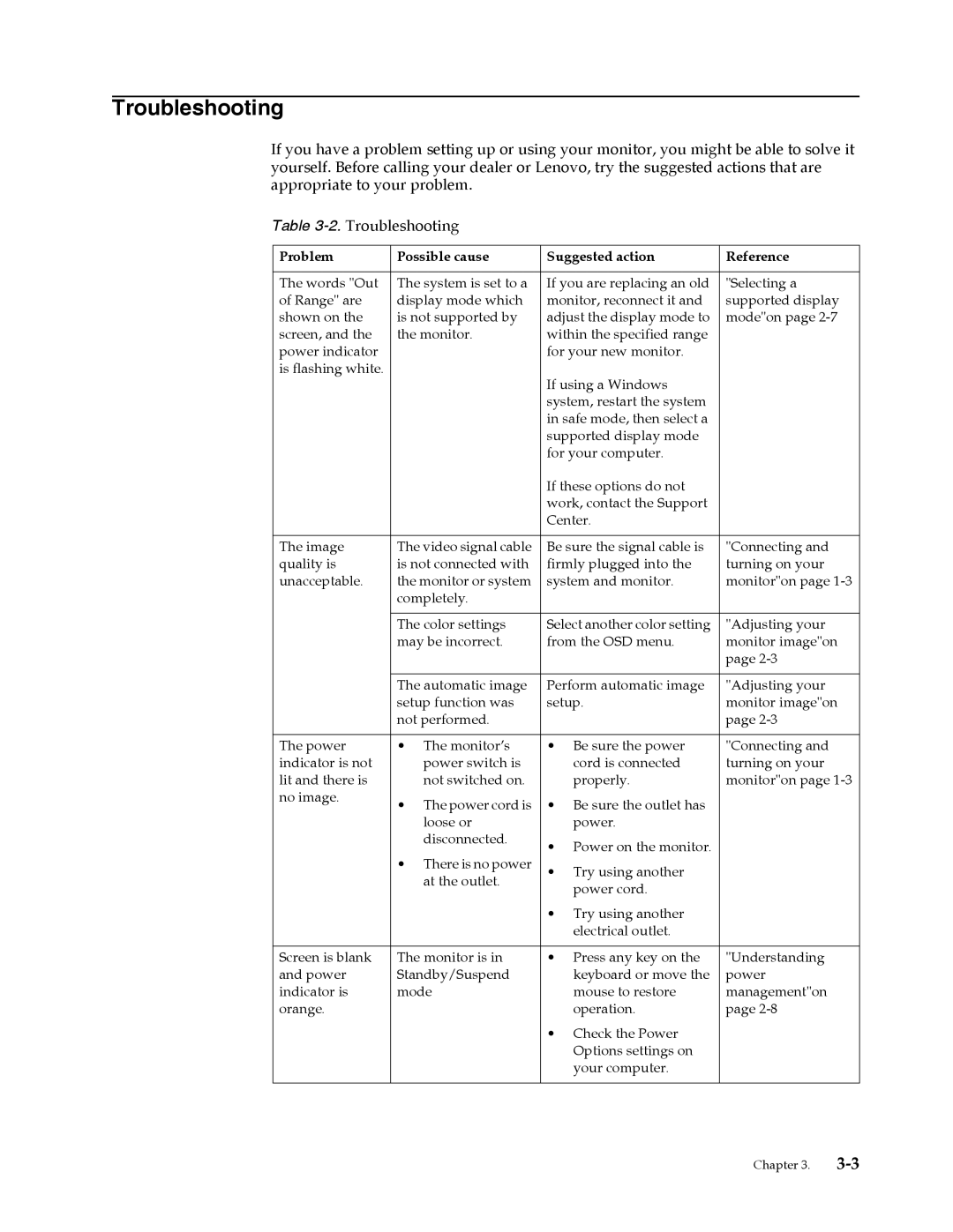 Lenovo 4015LS1 user manual Troubleshooting, Problem Possible cause Suggested action Reference 