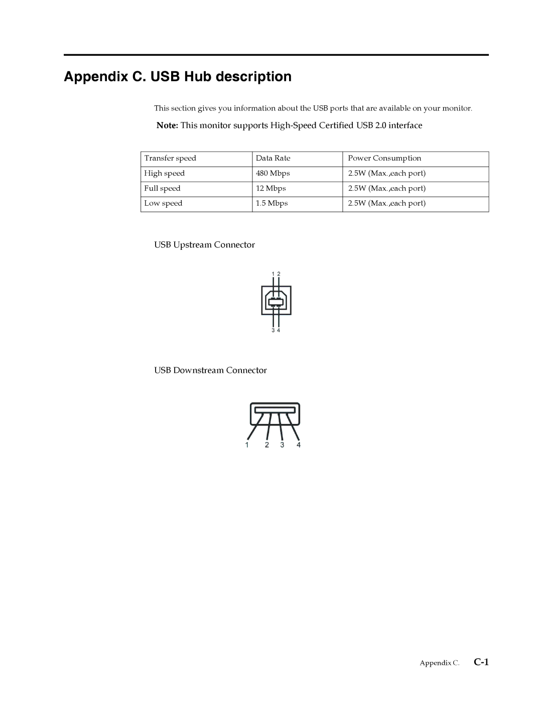 Lenovo 4015LS1 user manual Appendix C. USB Hub description 