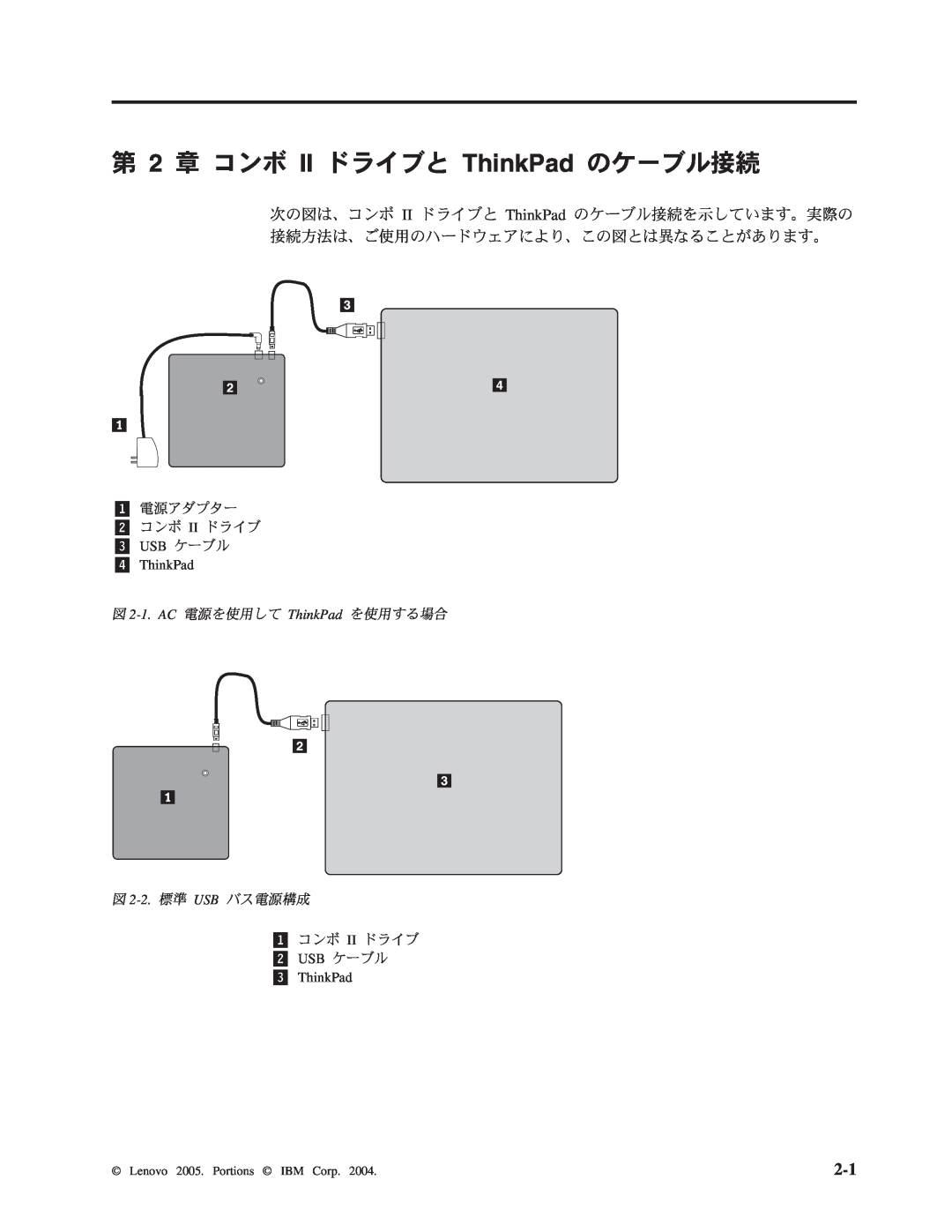 Lenovo 40Y8637, 40Y8692 manual 第 2 章 コンボ II ドライブと ThinkPad のケーブル接続, 図 2-1.AC 電源を使用して ThinkPad を使用する場合, 図 2-2. 標準 USB バス電源構成 