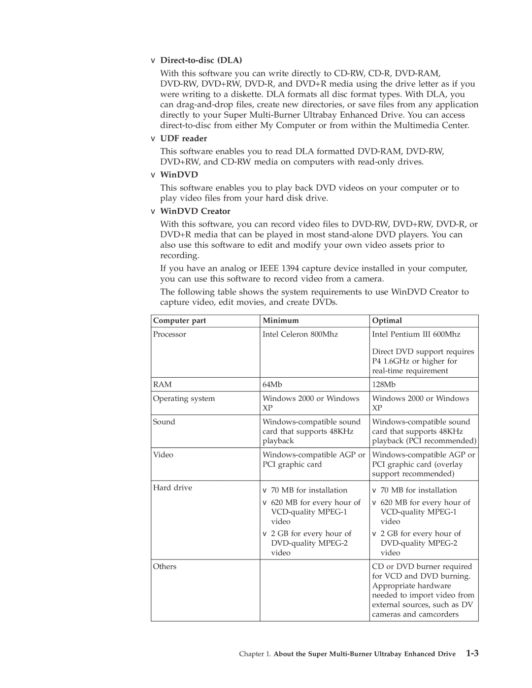 Lenovo 40Y8710 manual Direct-to-disc DLA, UDF reader, WinDVD Creator, Computer part Minimum Optimal 