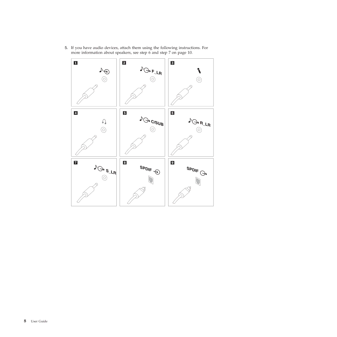 Lenovo 4158, 4155, 4218 manual User Guide 