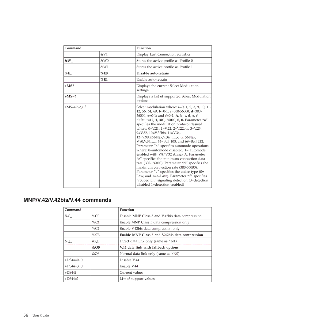 Lenovo 4218, 4155, 4158 manual MNP/V.42/V.42bis/V.44 commands, +Ms=? 