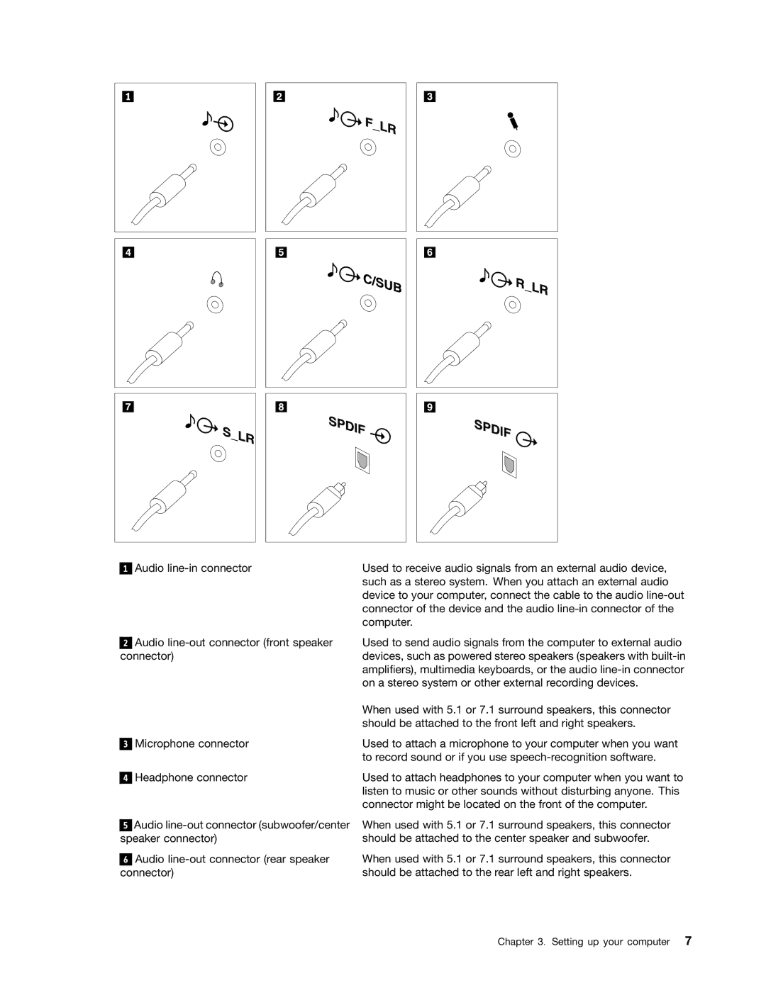 Lenovo 4105, 4157VJU, 4217 manual Setting up your computer 