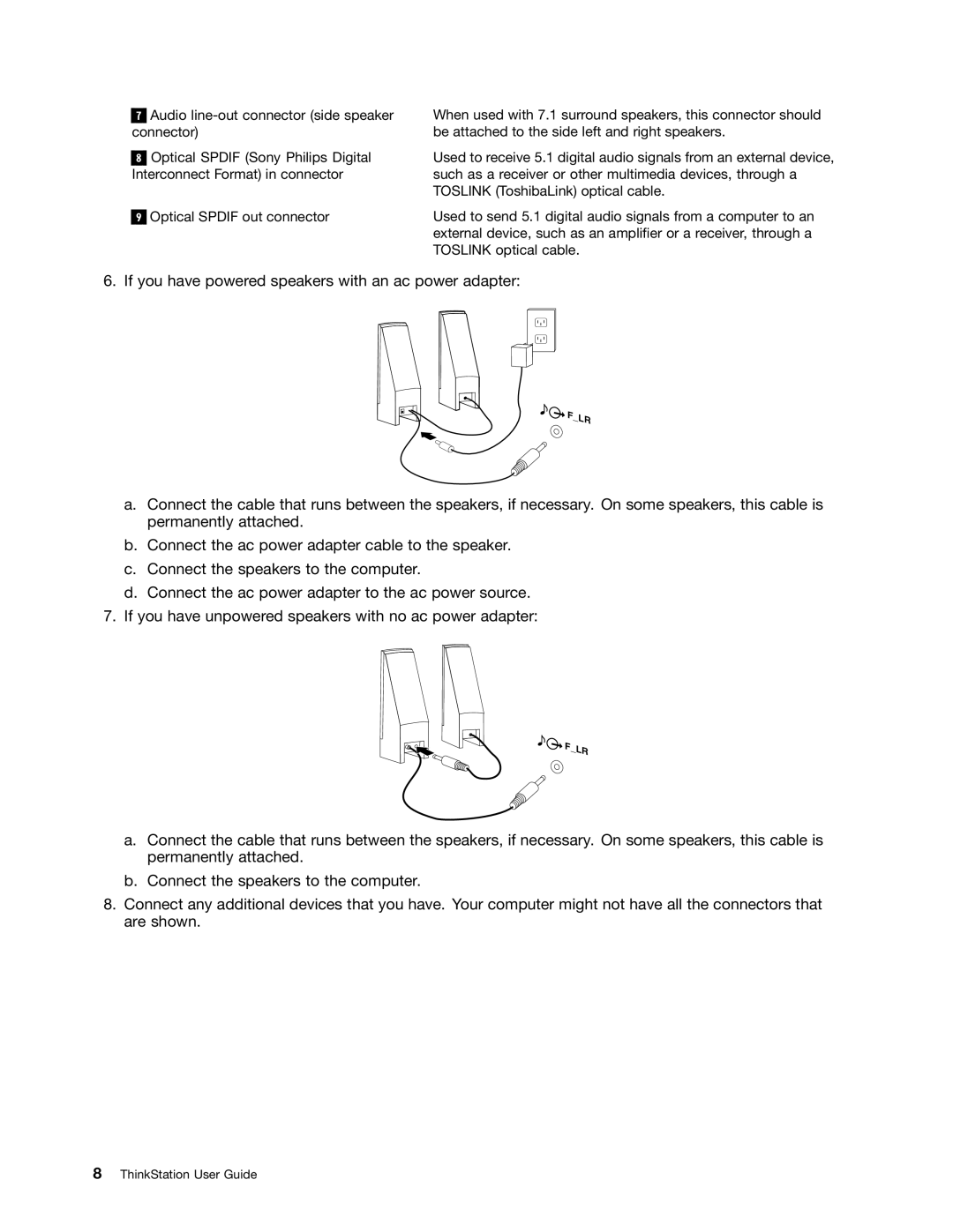 Lenovo 4157VJU, 4105, 4217 manual If you have powered speakers with an ac power adapter 