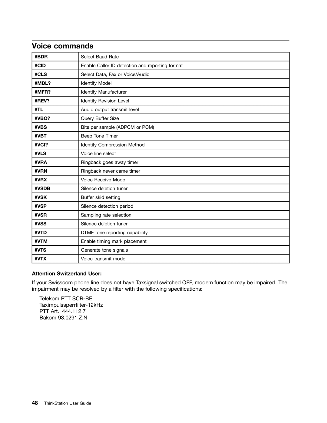 Lenovo 4157VJU, 4105, 4217 manual Voice commands 