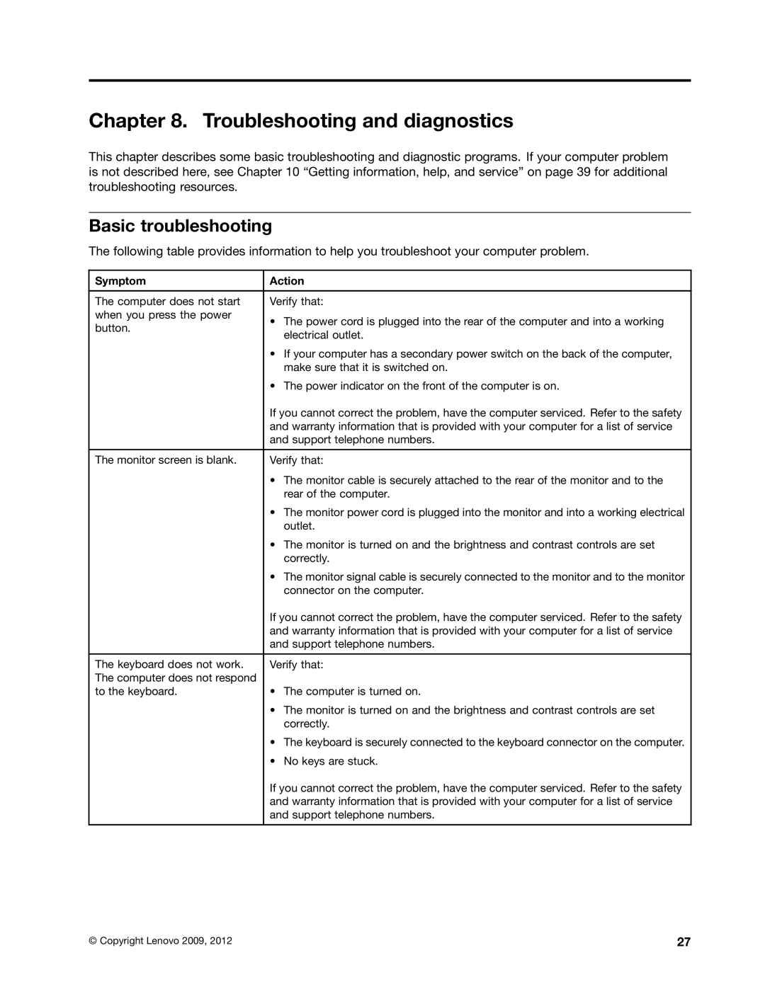 Lenovo 4157, 4105, 4217 manual Troubleshooting and diagnostics, Basic troubleshooting, Symptom Action 