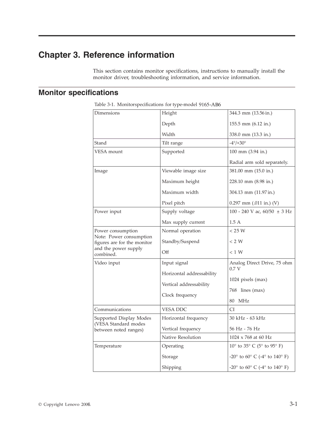 Lenovo 41A4142 manual #HAPTER  2EFERENCE Information, Onitor Specifications 