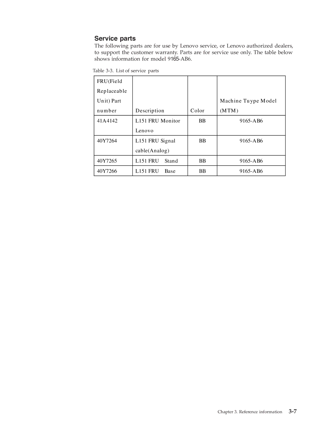 Lenovo 41A4142 manual 3ERVICE Parts 