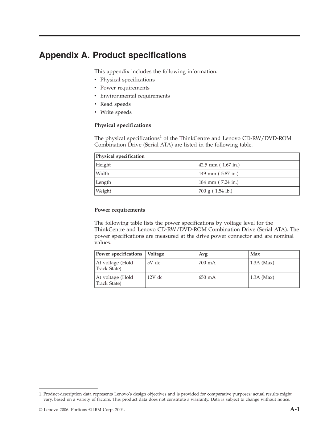 Lenovo 41N5624 manual Appendix A. Product specifications, Physical specifications, Power requirements 