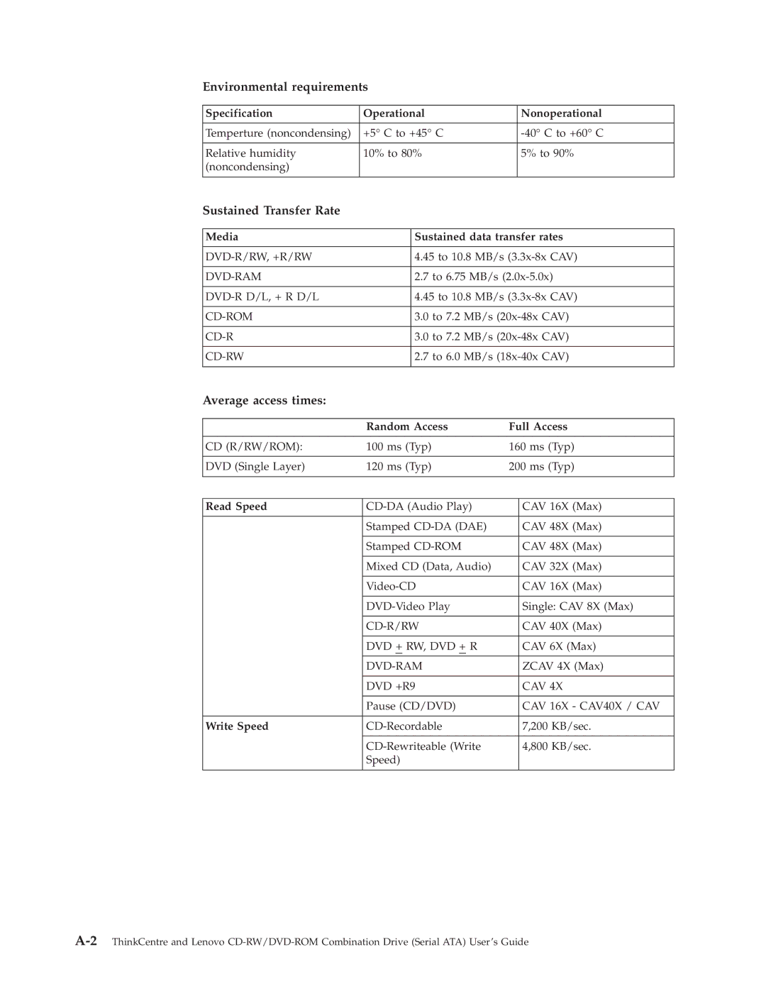 Lenovo 41N5624 manual Environmental requirements, Sustained Transfer Rate, Average access times 