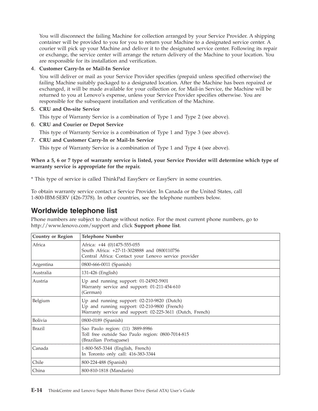 Lenovo 41N5626 manual Worldwide telephone list, Customer Carry-In or Mail-In Service, CRU and On-site Service 