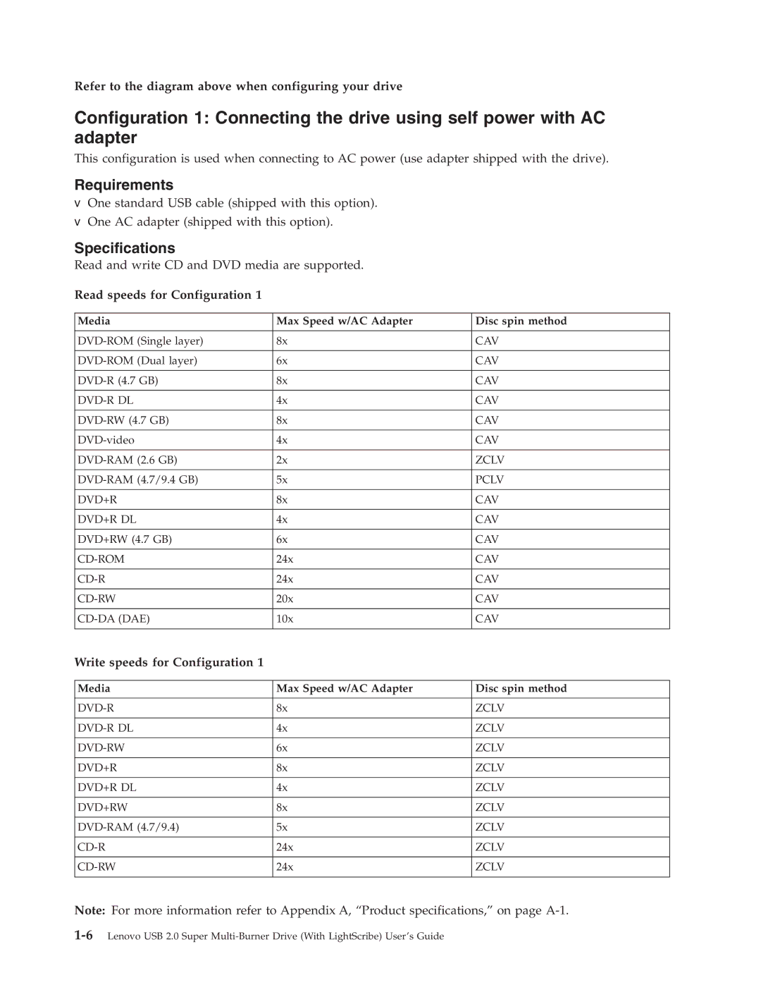 Lenovo 41N5631 manual Refer to the diagram above when configuring your drive, Read speeds for Configuration 