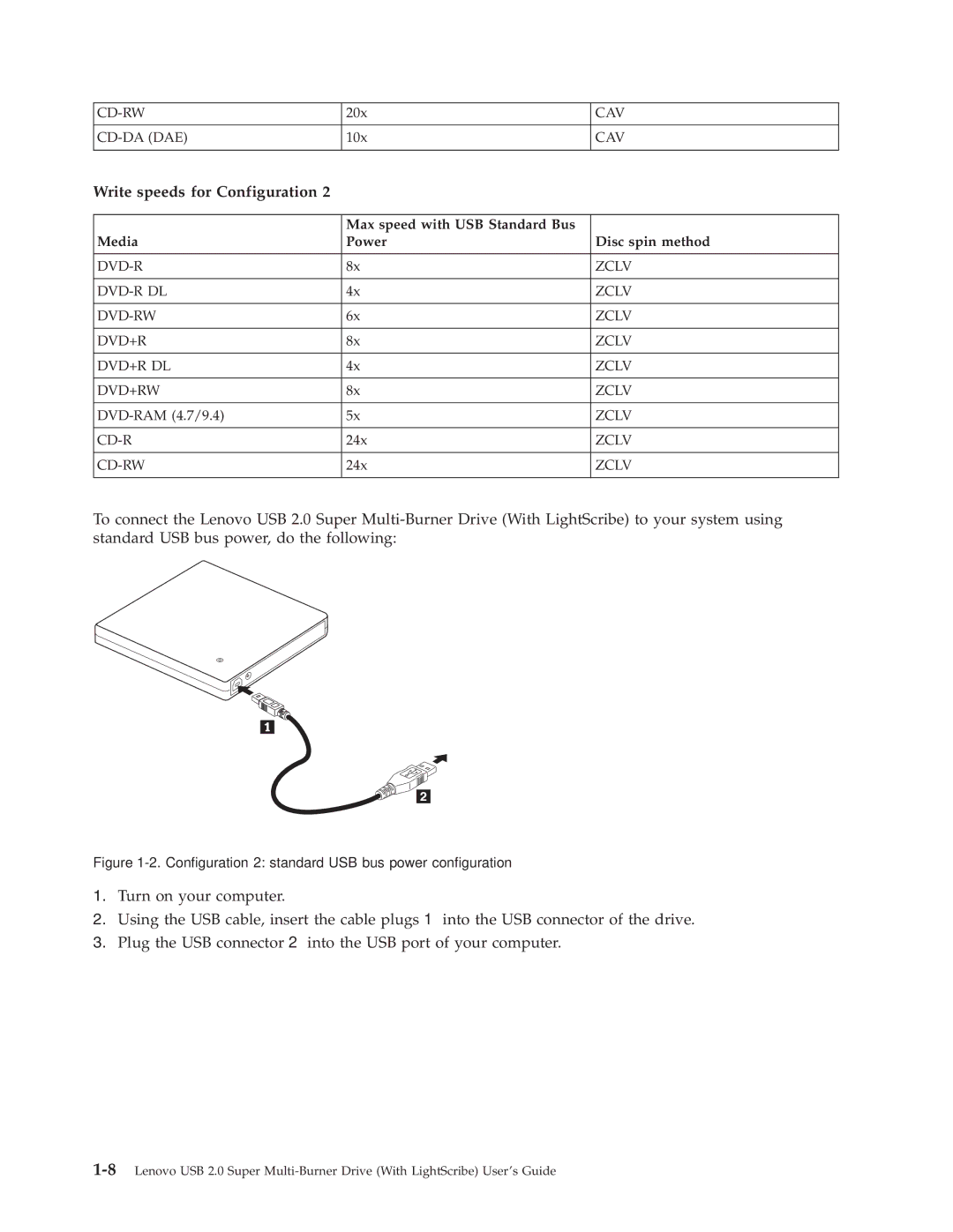 Lenovo 41N5631 manual Max speed with USB Standard Bus Media Power Disc spin method 