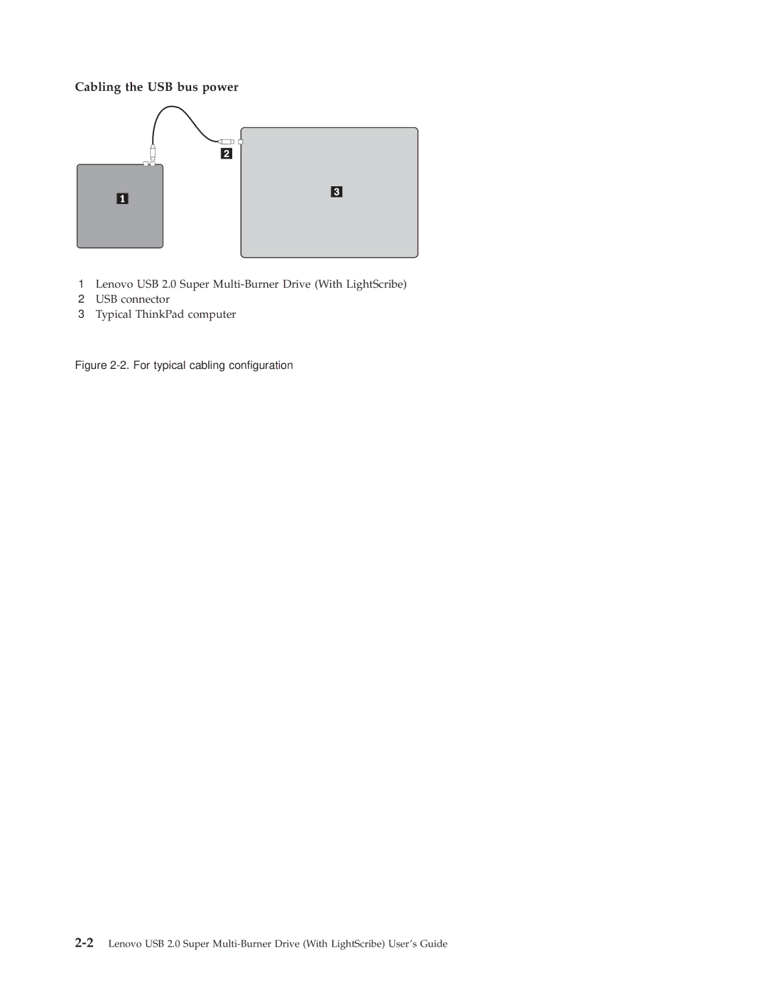 Lenovo 41N5631 manual Cabling the USB bus power, For typical cabling configuration 