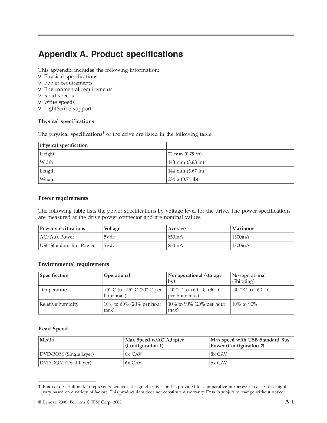 Lenovo 41N5631 Appendix A. Product specifications, Physical specifications, Power requirements, Environmental requirements 