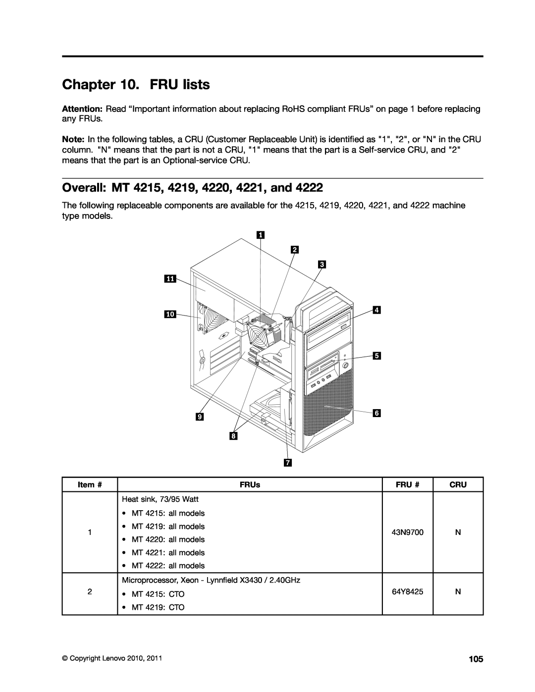 Lenovo 4222 manual FRU lists, Overall: MT 4215, 4219, 4220, 4221, and 