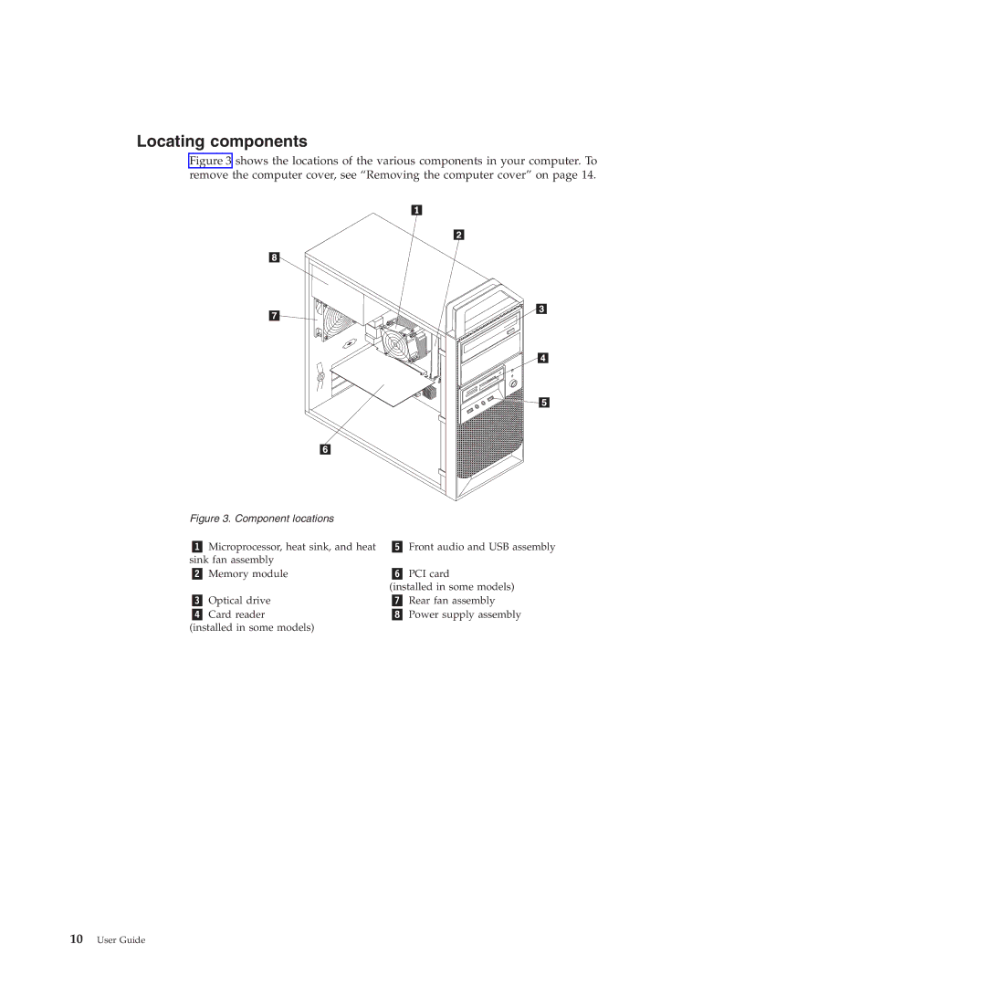 Lenovo 4219, 4220, 4222, 4215, 4221 manual Locating components, Component locations 