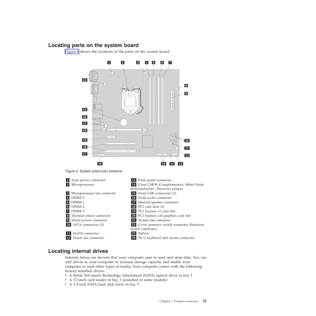 Lenovo 4221, 4220, 4222, 4215, 4219 manual Locating parts on the system board, Locating internal drives 